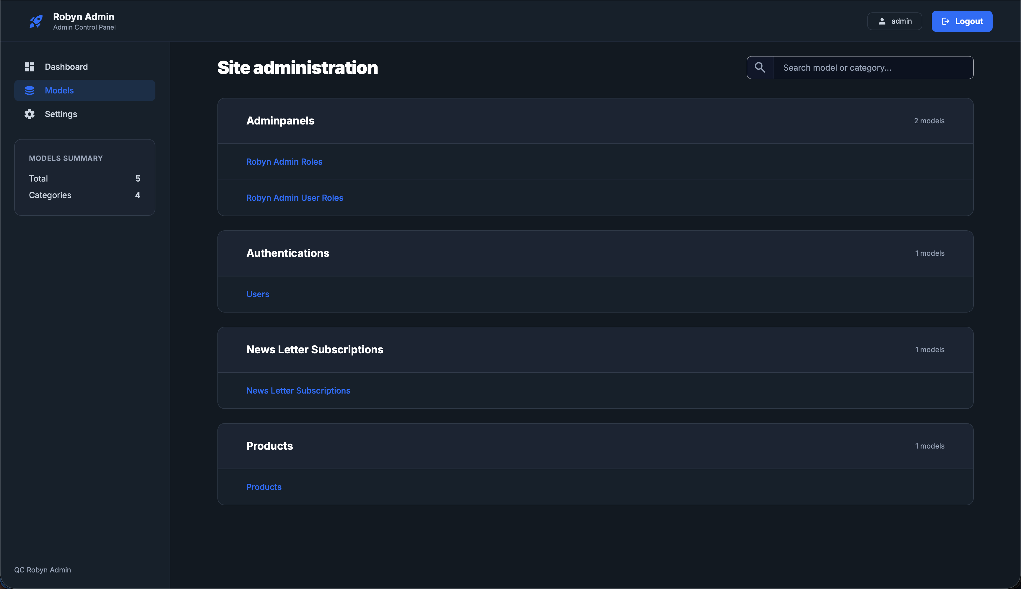 Robyn Config admin model table