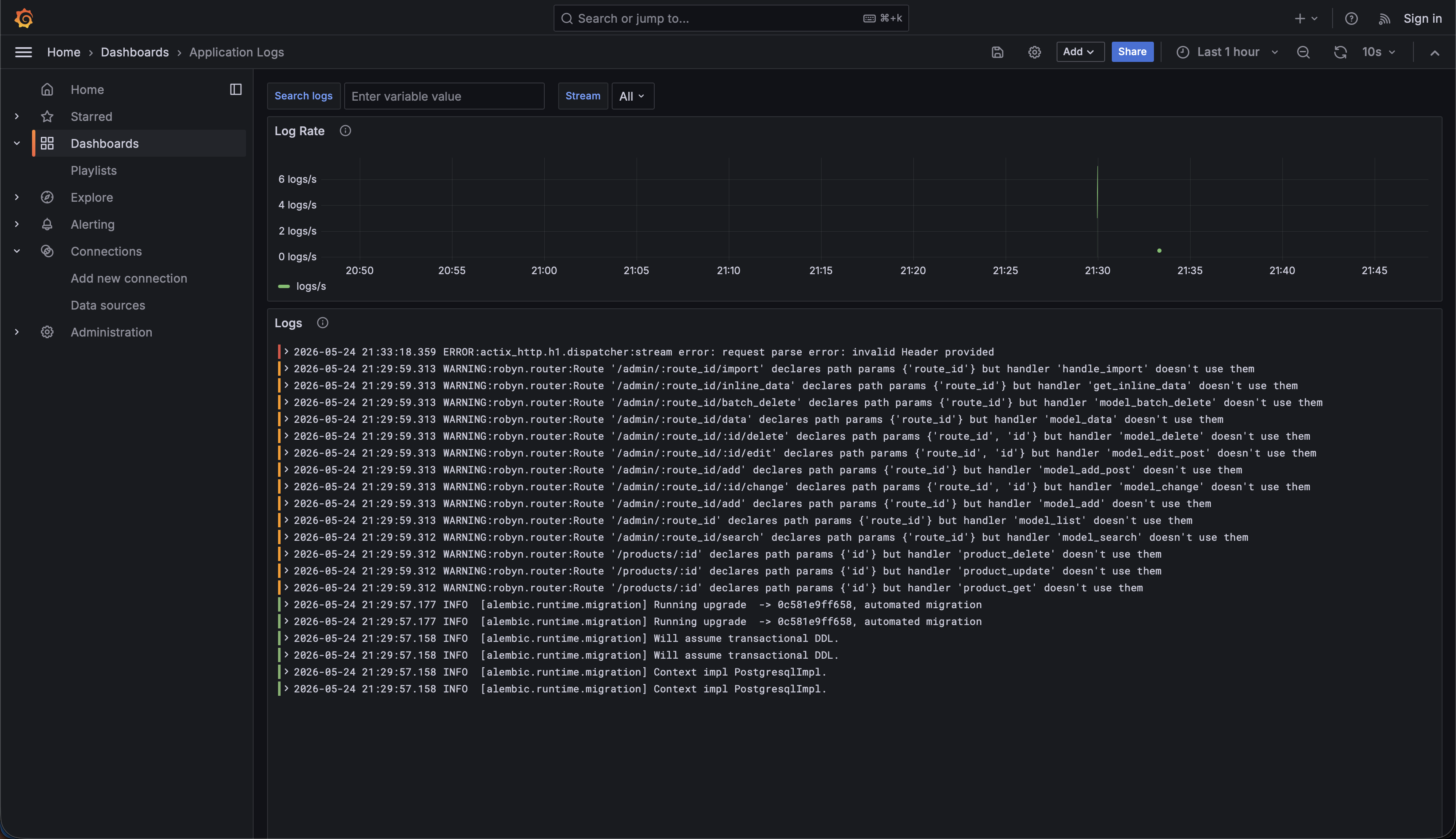 Robyn Config Grafana logs dashboard